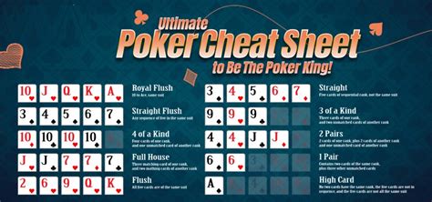poker cheat